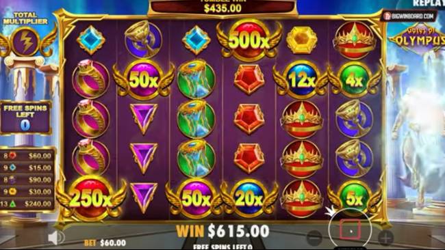 Situs Judi Link Slot Online Gacor Hari Ini Terbaru